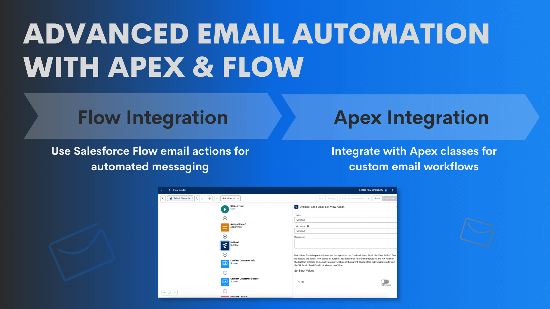 Seamless SendGrid setup and management inside Salesforce